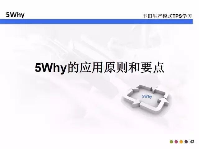 5w2h是指什么