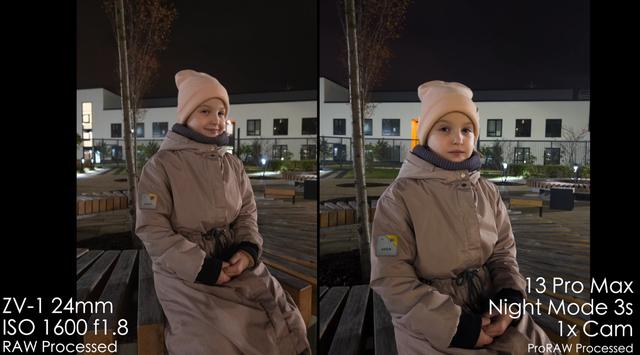 8999元的苹果13ProMax，对决4399元的索尼ZV-1，拍照差距有多大？