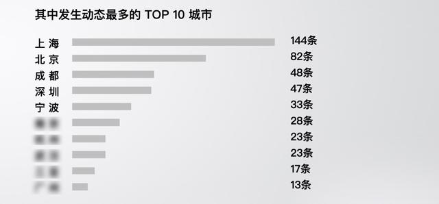 中国奢侈品牌排行榜（全国10大奢侈品牌）