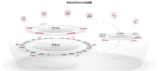 2022年中国云计算市场前景及投资研究预测报告-第9张图片-9158手机教程网