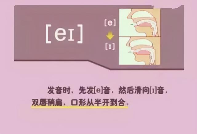 英语老师直言：掌握好这些音标知识，孩子轻松学会英语发音