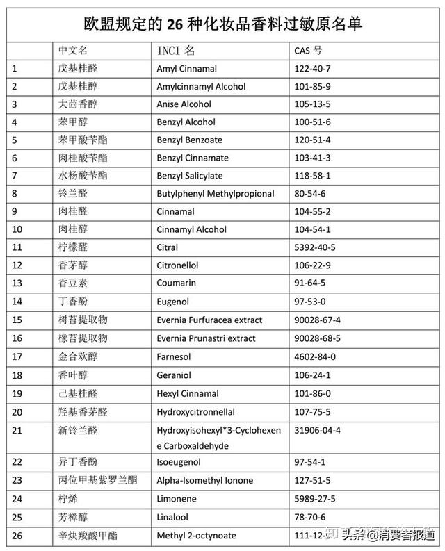 摸身体乳图片大全