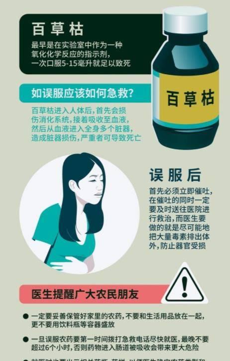 2021年，河南13岁女生一气之下喝了40毫升百草枯，最终不治身亡
