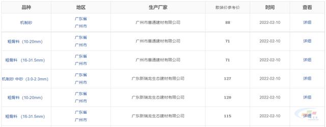 广州砂石