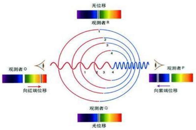 宇宙的颜色是什么？王亚平：太空是深邃的黑色！被NASA骗了？