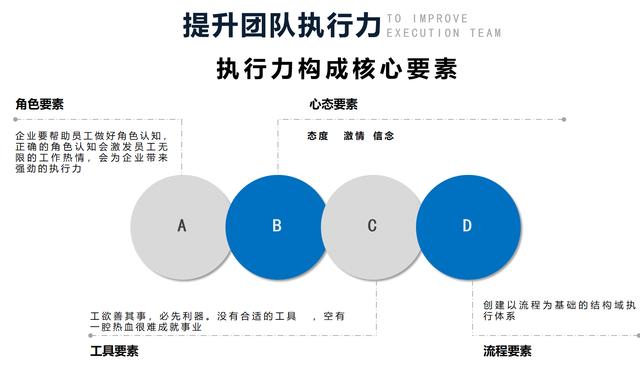 公司团建计划