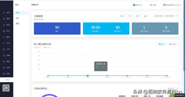 在线教育知识付费平台源码，视频教程学习，网课小程序源码