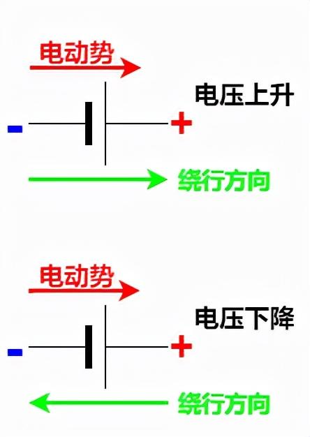 基尔霍夫定律实验