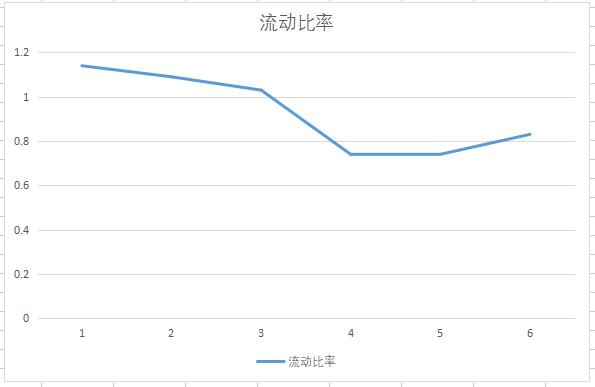 A股特种电机龙头，风能、建机市占率第一，还拥有1亿吨锂矿资源