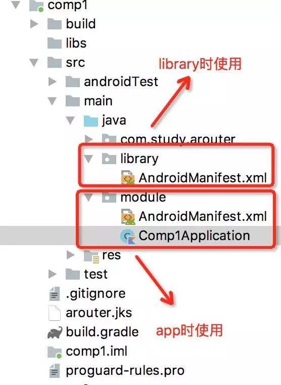 别跟我说还不会“组件化”