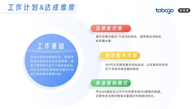 SEO及搜索引擎的增长策略(2.0版)