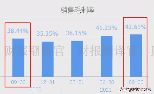 A股仅剩一家,拥有1亿方氢气产能,Q3业绩大涨1倍,股价却遭拦腰斩断