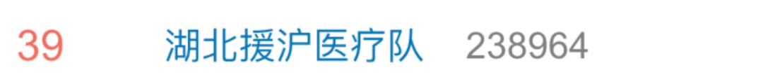 上万名医护人员驰援上海，解放军也来了……