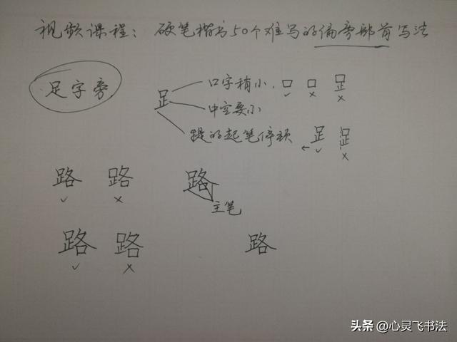 只要掌握这8个字就可写好字（很多人不会写这28个字）(12)