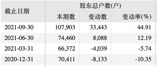 延安必康再被证监会立案（涉嫌信息披露违法违规）