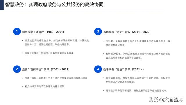 107页PPT详解产业互联网发展趋势及机会分析，强烈推荐下载-第74张图片-9158手机教程网