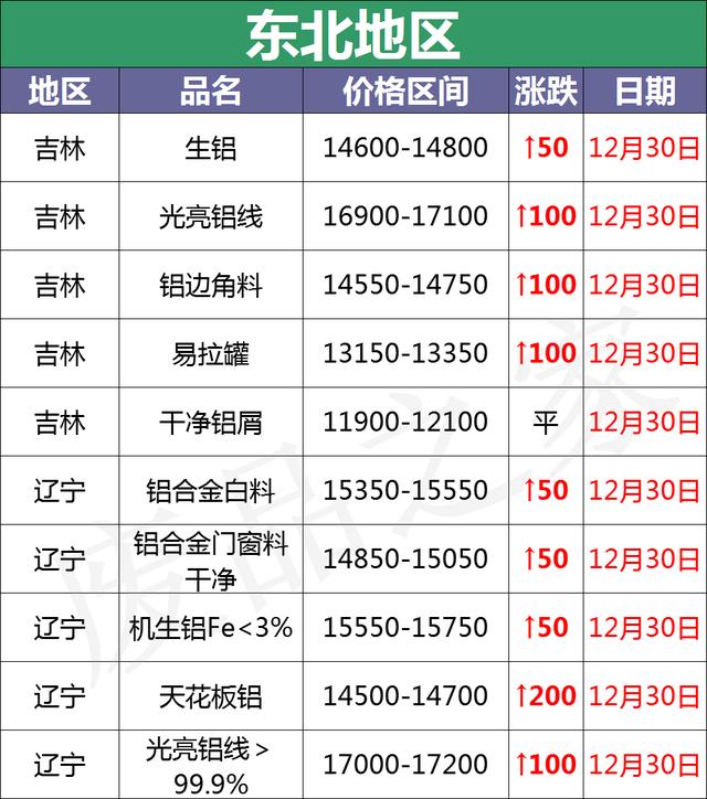 芜湖型材破碎机机器的简单介绍