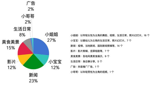 大数据杀熟的时代要结束了
