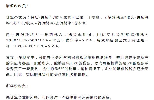 税负率多少会被约谈？2022年最新税负率公布！附各行业最新税负率