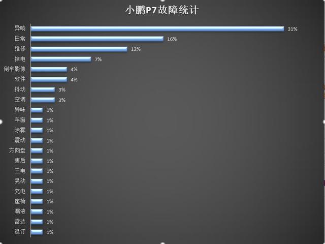 实探比亚迪长沙工厂：有异味飘出