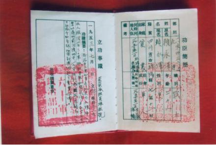 朝鲜战场上的12位志愿军单兵之王，您知道几个？