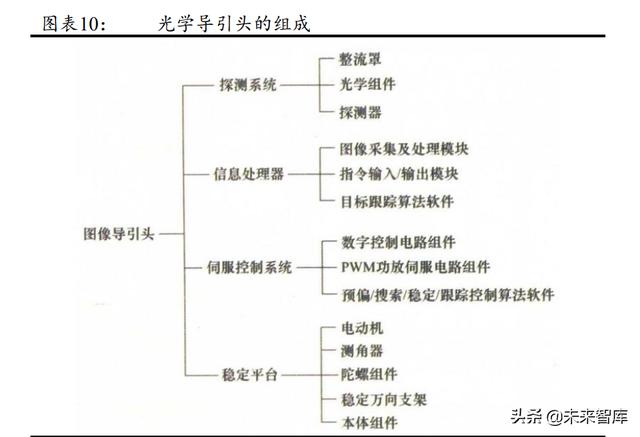 温州球磨制砂机采购商