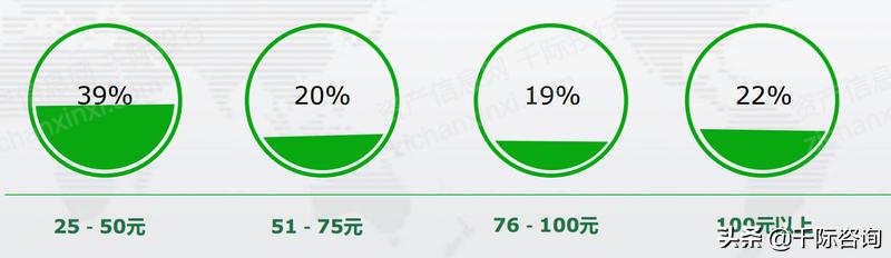 吉林威龙3000综合破碎机公司