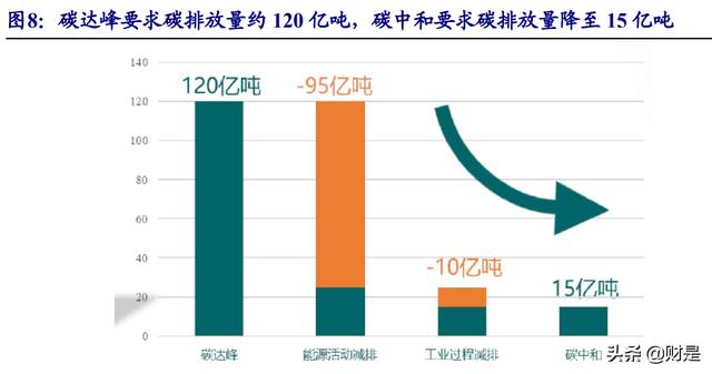 云涌科技研究报告：智慧电网守护者，拐点已至