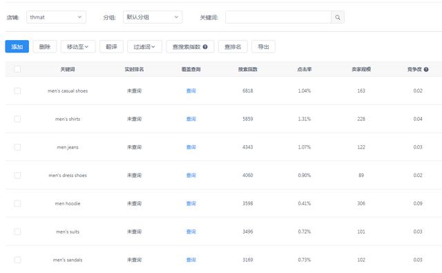 阿里巴巴国际站排名规则（阿里巴巴国际站排名规则有哪些）