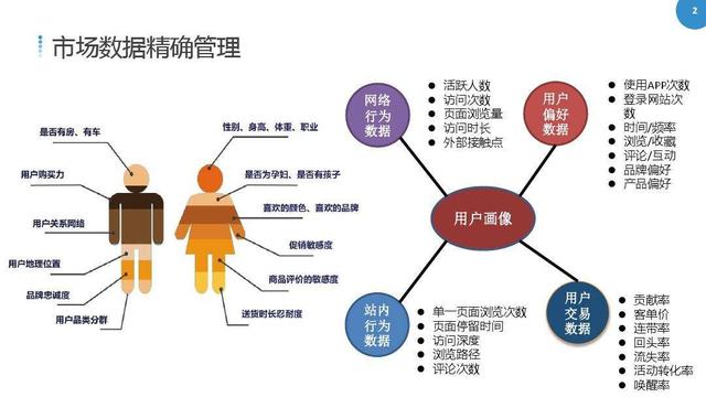 跨境电商薪水「跨境电商运营提成一般多少」