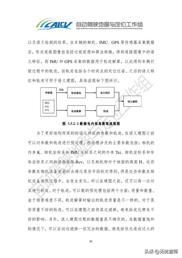 2021年智能网联汽车高精地图白皮书（附PDF全文）