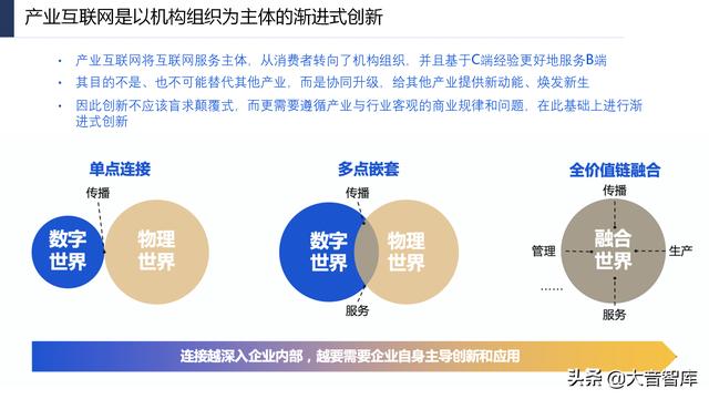 107页PPT详解产业互联网发展趋势及机会分析，强烈推荐下载-第12张图片-9158手机教程网