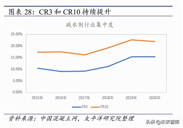 泰安移动制砂机租赁