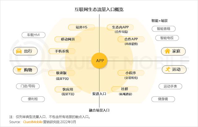 被忽视的万咖壹联：背靠安卓生态流量池，AIoT价值正释放