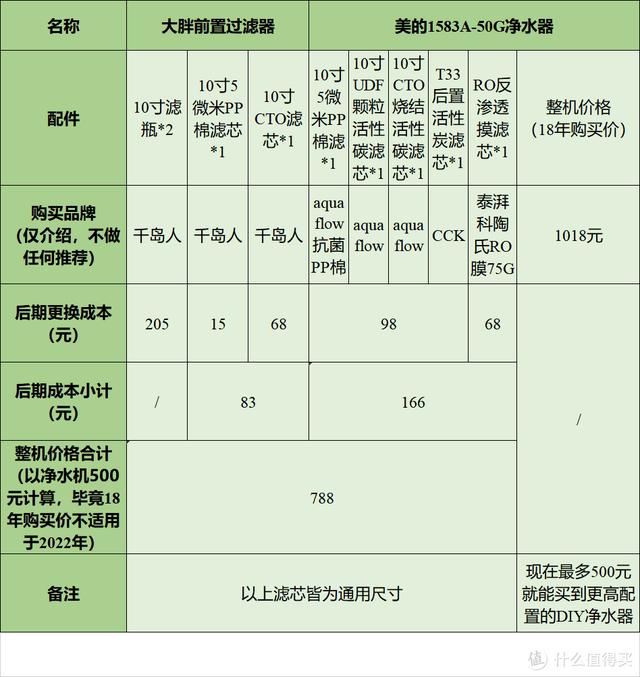 陶瓷过滤机清洗反冲水压力