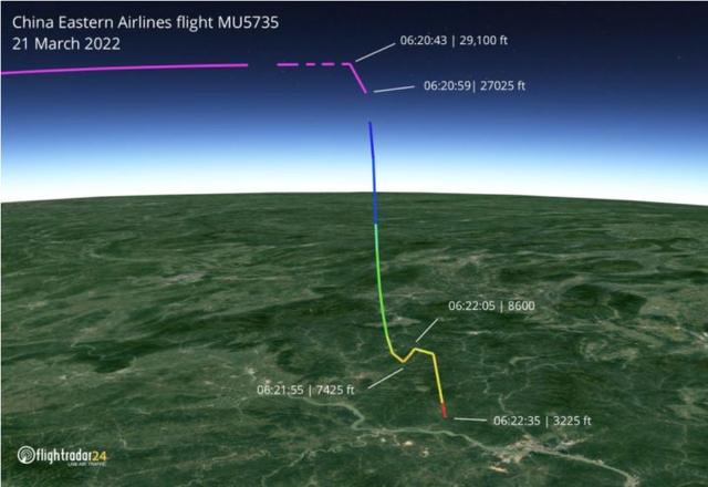 东航MU5735客机坠毁，核心现场10公里外发现残骸，或成关键证据