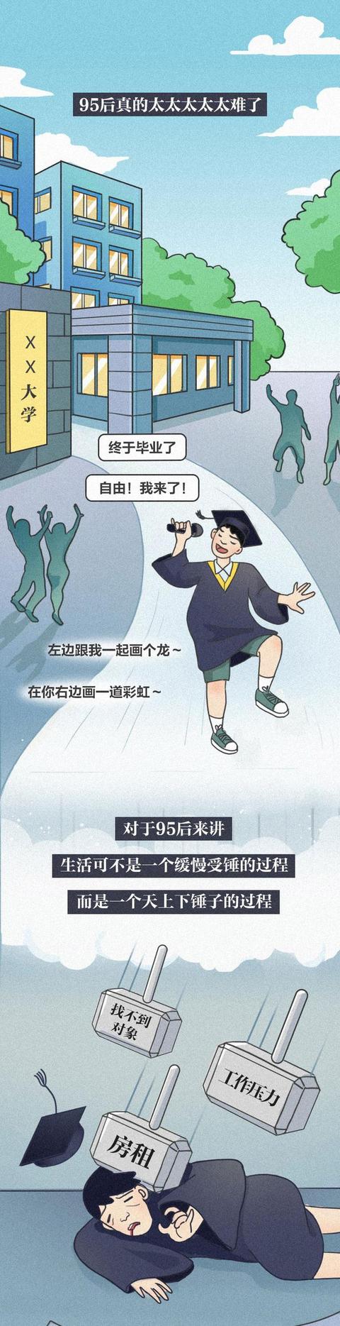 尴尬的95后：遭80、90嫌弃不靠谱，又遭00后嫌弃年纪太大（漫画）