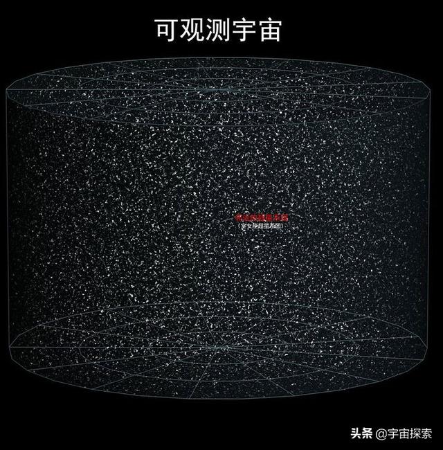 我们的宇宙到底有多大？一定要看到最后！震撼到无法言语