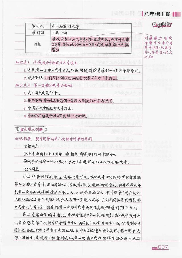 初中八年级上册历史重点概念知识状元笔记(1)