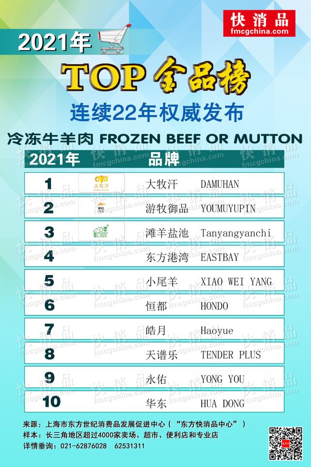 宁波澳门豆捞团购独家2021年线下top金品