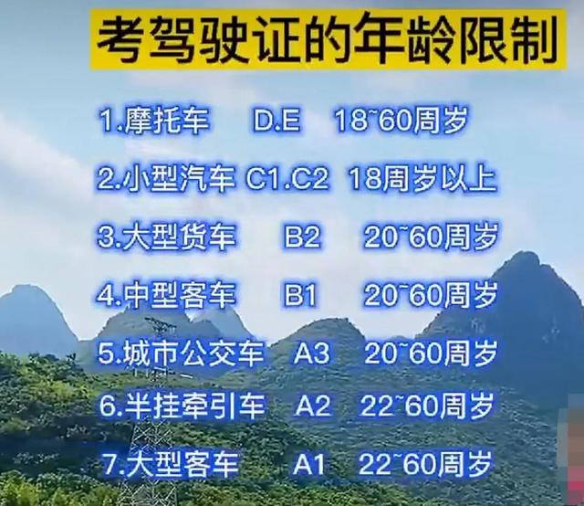 4月1日明确了：电摩，电动三轮车上路行驶需要驾驶证，一次讲明白
