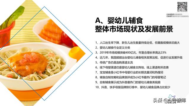 婴幼儿辅食行业全域拆解