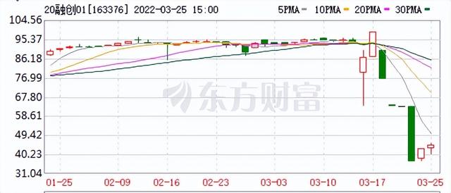 孙宏斌，真的押上了全部身家？