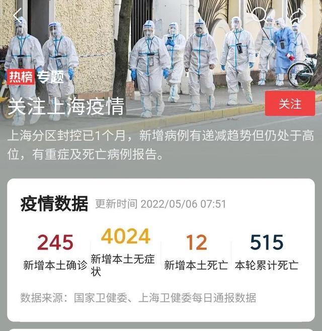 上海今日疫情通报