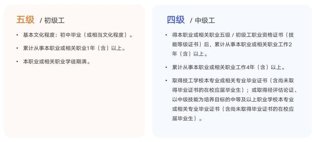 人社整治“山寨证书”，2022报考互联网营销师，小心骗局认准官方