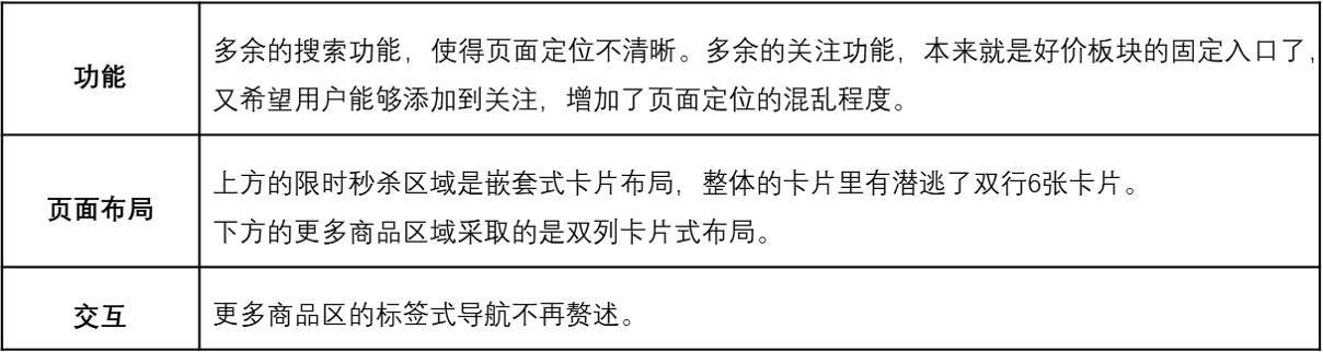 产品分析案例——什么值得买APP