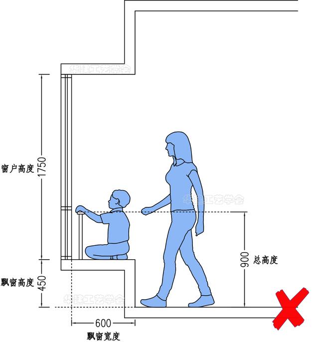 相片尺寸表