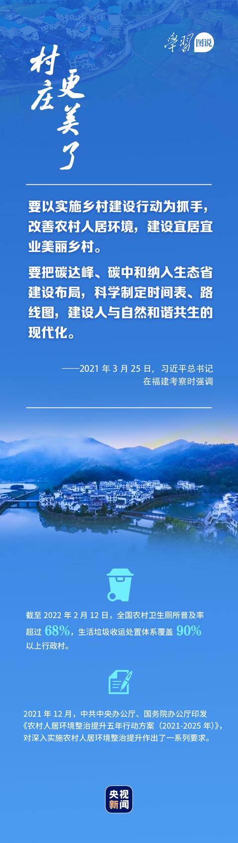 学习图说丨乡村振兴一年间-第7张图片-9158手机教程网