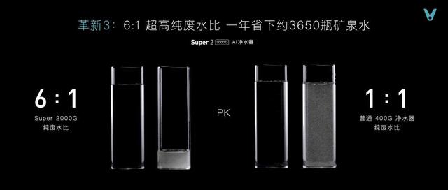 云米高端全屋智能套系亮相，专为亿元级别墅打造，大开眼界