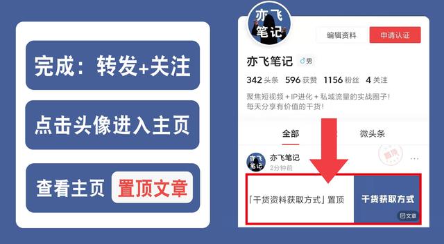 APP、私域、微生态分享裂变全链路模型